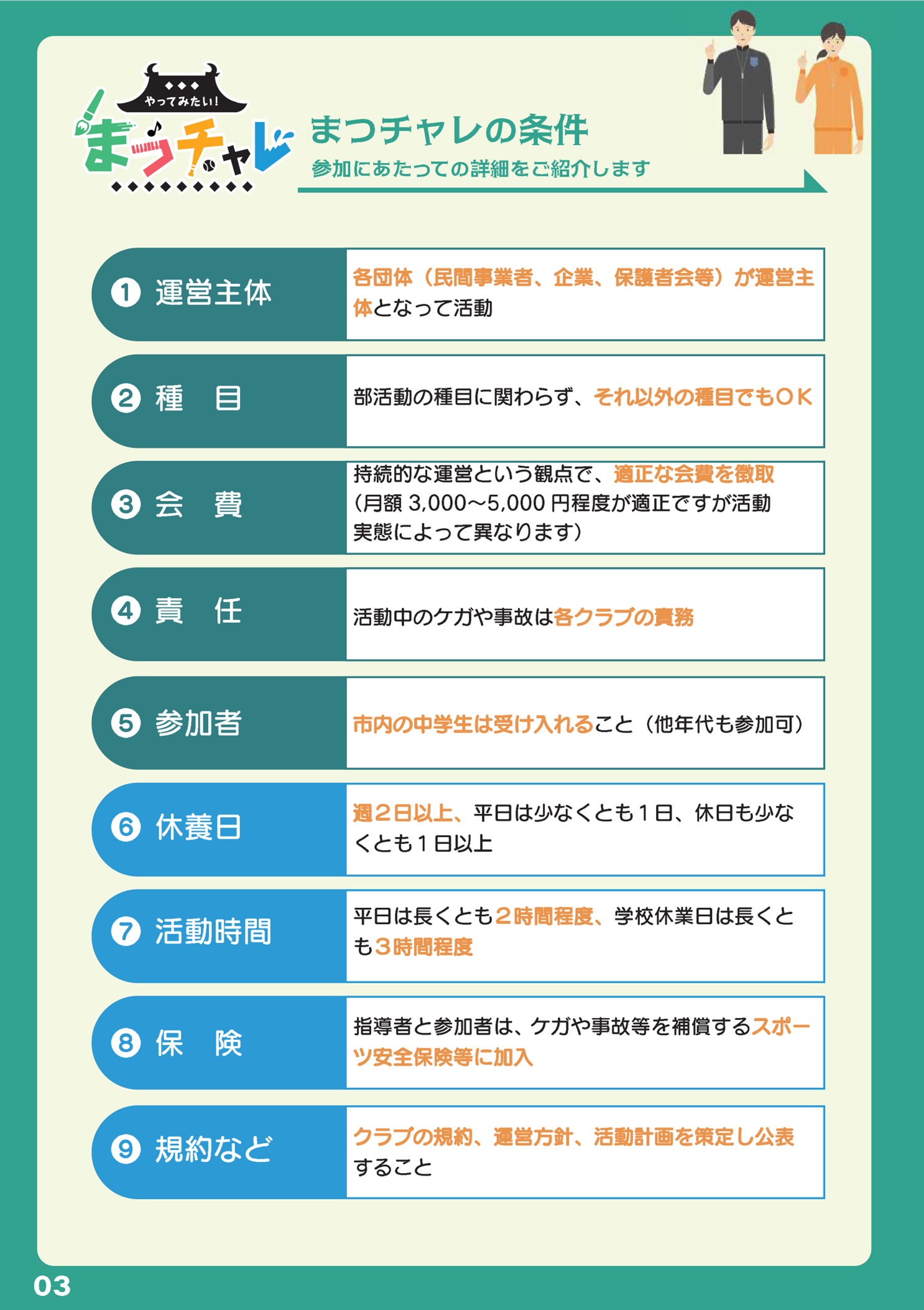 まつチャレの条件