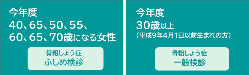 骨粗しょう症画像