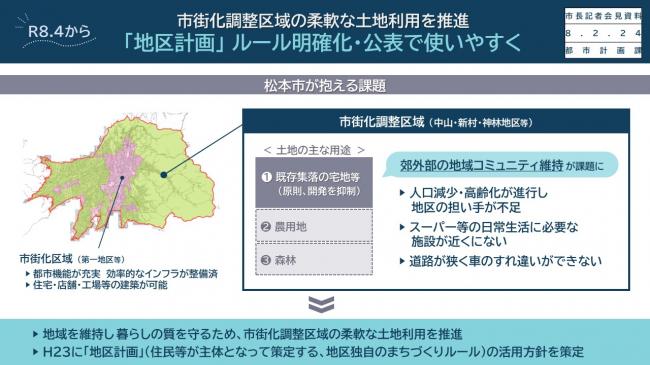資料1　R8.4から　市街化調整区域の柔軟な土地利用を推進　「地区計画」ルール明確化・公表で使いやすく（1）