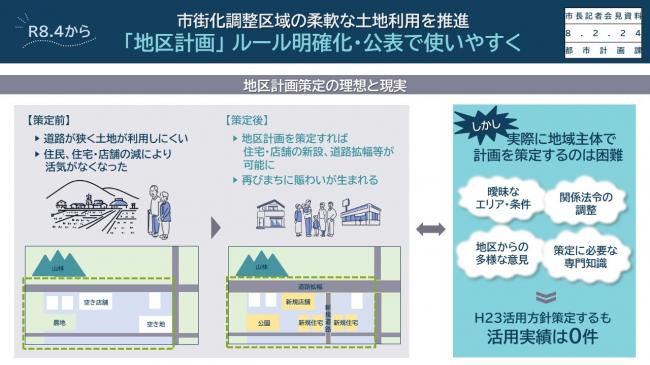 資料2　R8.4から　市街化調整区域の柔軟な土地利用を推進　「地区計画」ルール明確化・公表で使いやすく（2）