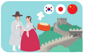 松本市内において、中国や韓国の 文化芸術に触れ、日中韓の３か国の 文化的多様性を尊重できる企画！