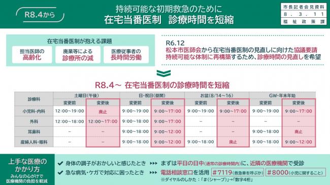 【資料1　R8.4から　持続可能な初期救急のために　在宅当番医制　診療時間を短縮】