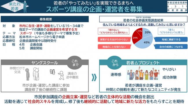 【資料2　来たれ若者　若者の「やってみたい」を実現できるまちへ　スポーツ講座の企画・運営者を募集】