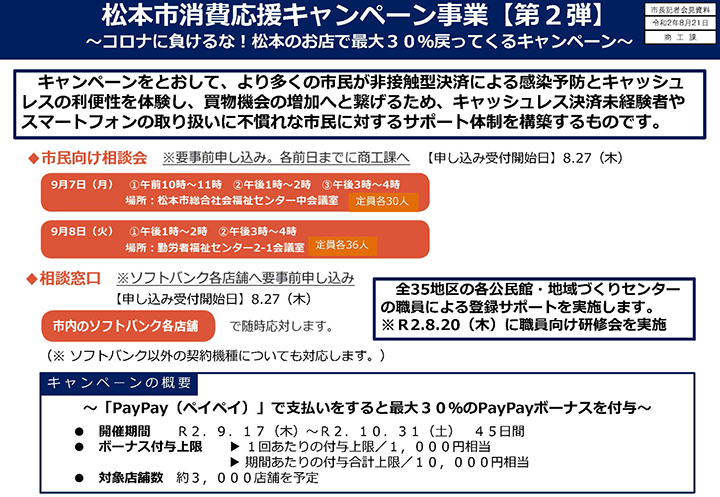 資料3　コロナに負けるな！松本のお店で最大30%戻ってくるキャンペーンの画像