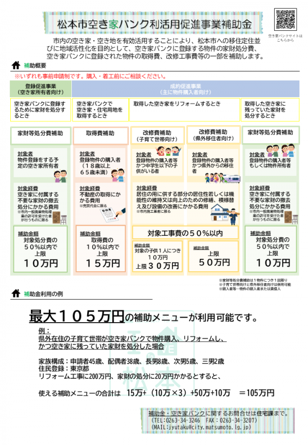 松本市空き家バンク利活用促進事業補助金１