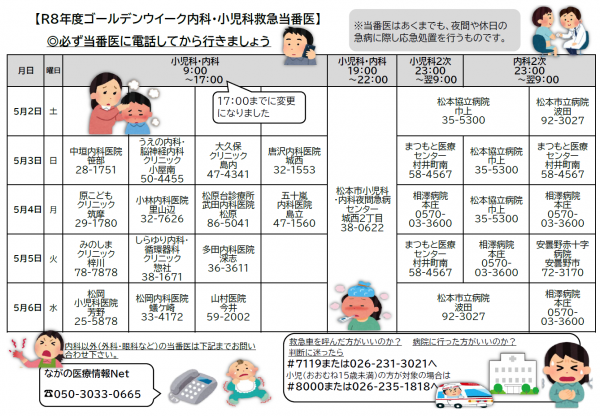 れんげつつじ　R8年GW当番医