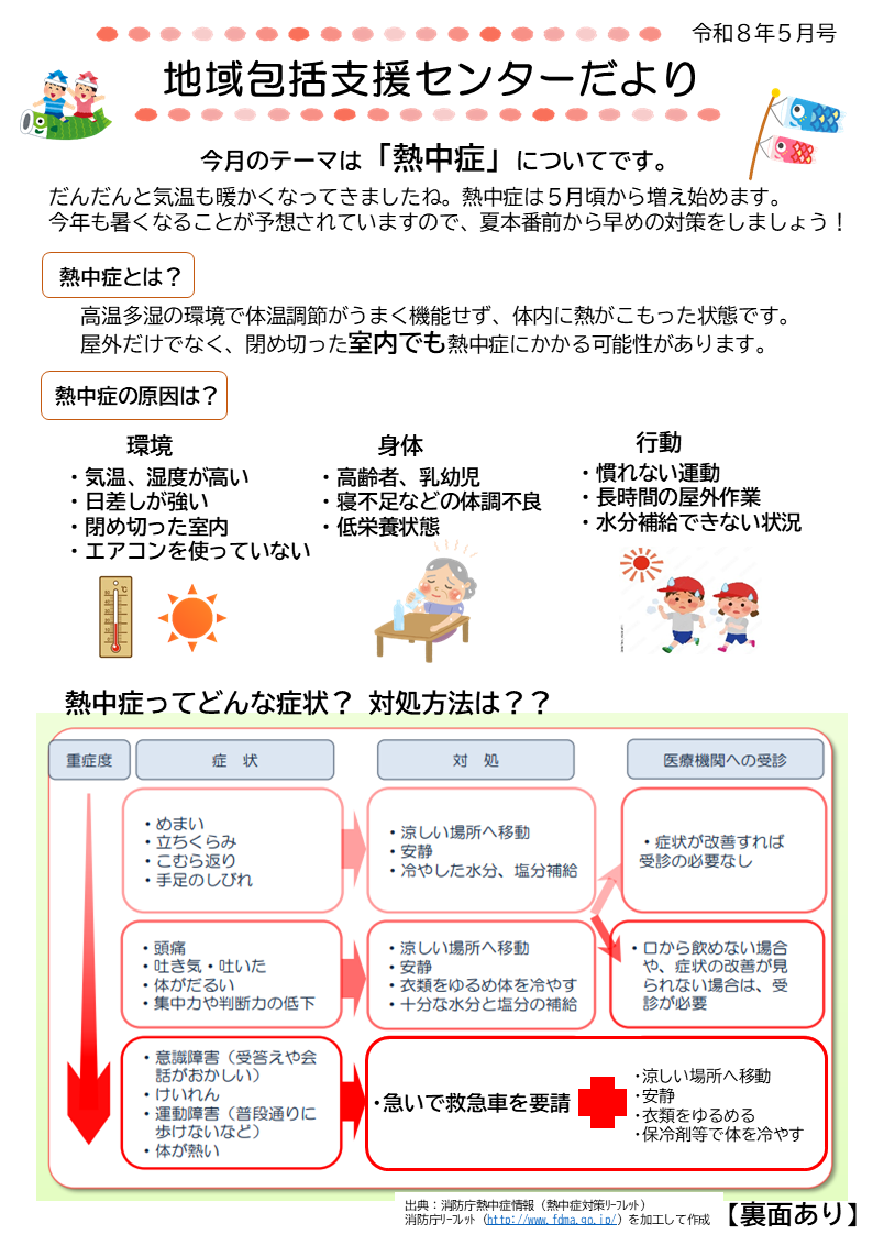 令和8年5月号（表面）