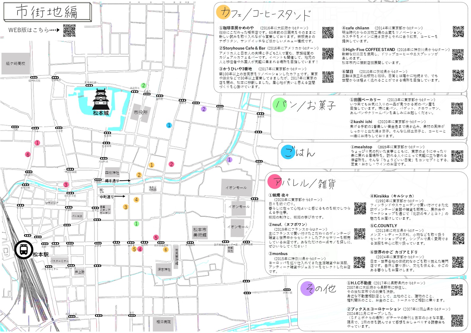 マップ裏