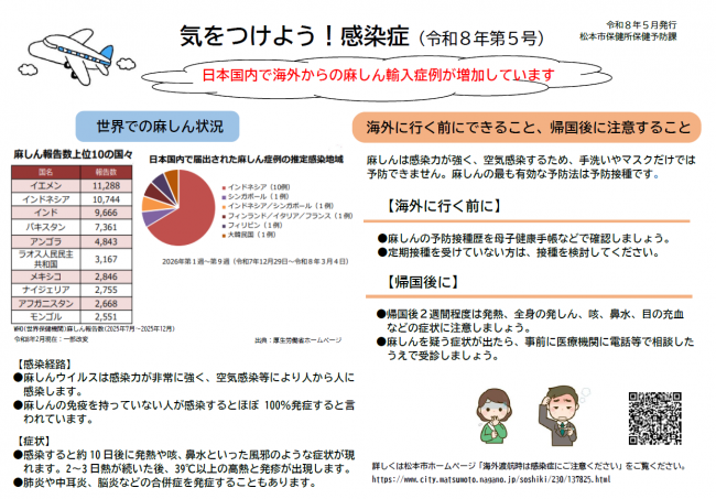令和8年第5号 日本国内で海外からの麻しん輸入例が増加しています