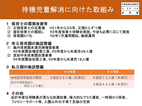 資料6　待機児童解消に向けた取組みの画像