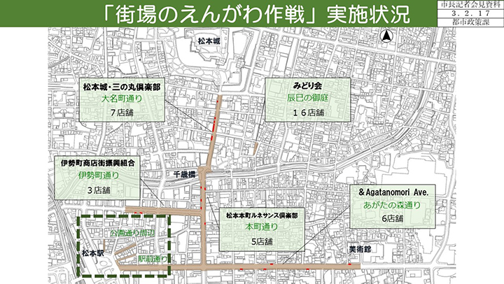 資料7　「街場のえんがわ作戦」実施状況の画像