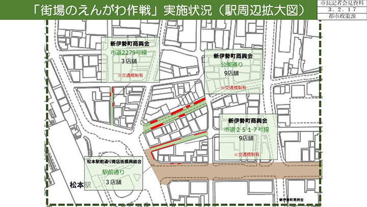 資料8　「街場のえんがわ作戦」実施状況（駅周辺拡大図）の画像
