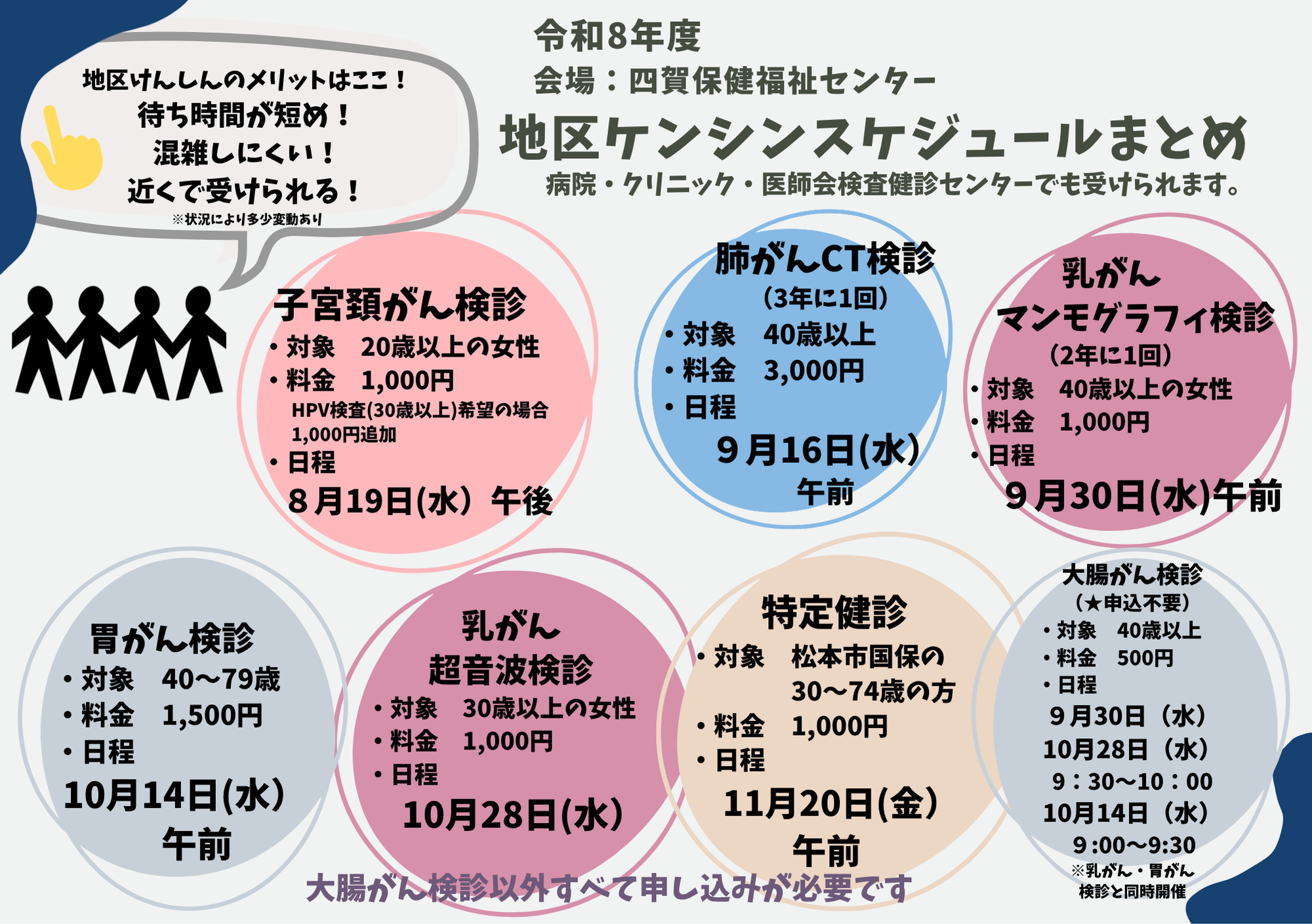 令和8年度　四賀地区けんしんスケジュール