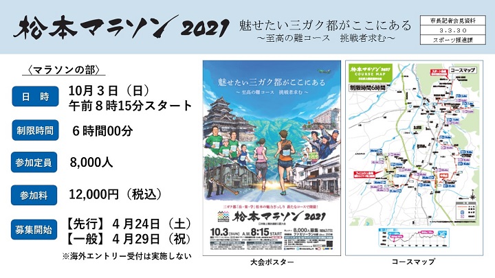 資料5　松本マラソン2021魅せたい三ガク都がここにある。～至高の難コース　挑戦者求む～の画像