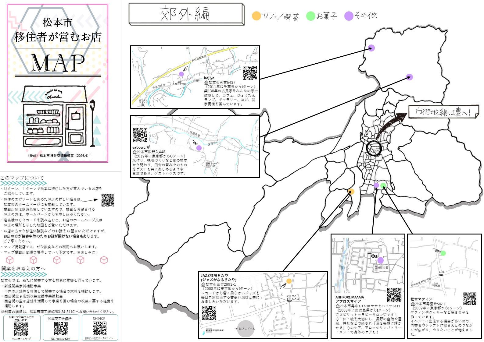 MAP表