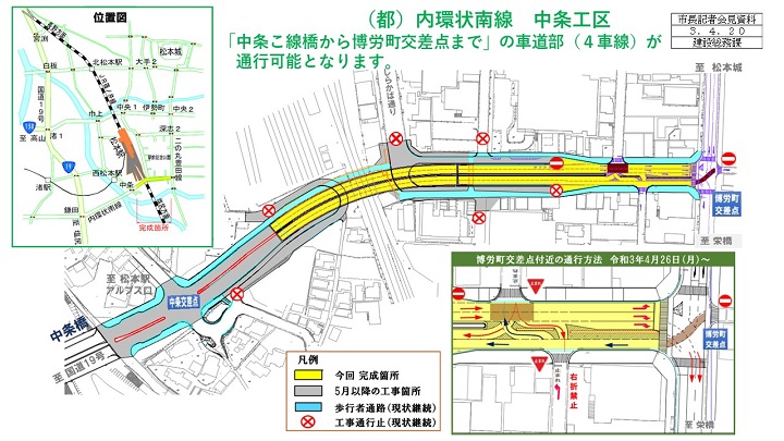 資料4　（都）内環状南線　中条工区の画像