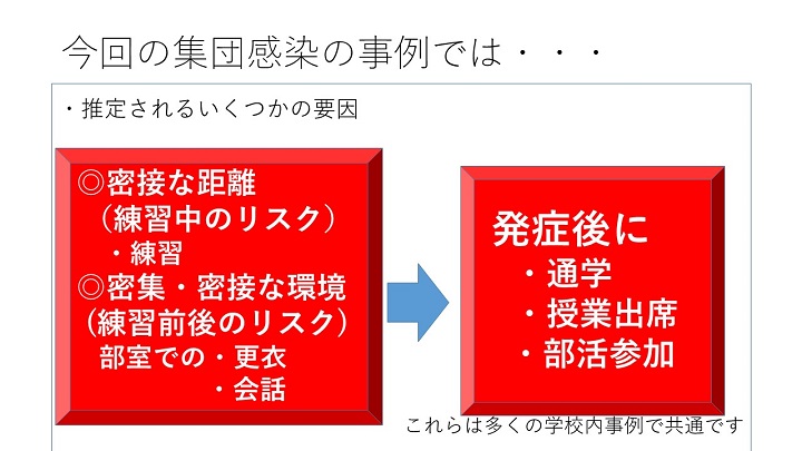 資料4　推定されるいくつかの要因の画像