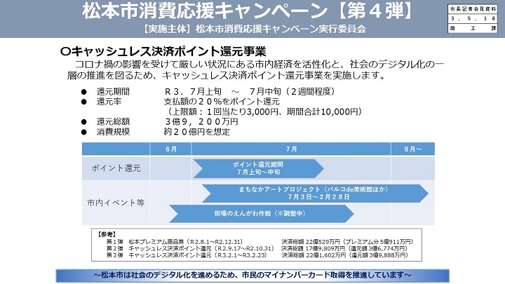 資料10　松本市消費応援キャンペーン（第4弾）の画像