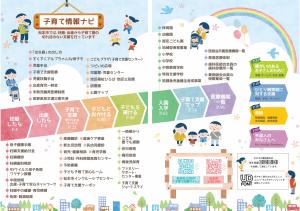 目次