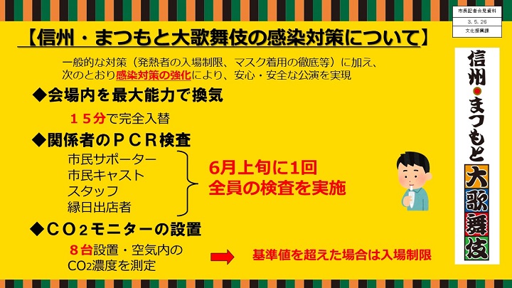 資料12　信州・まつもと大歌舞伎の感染対策についての画像