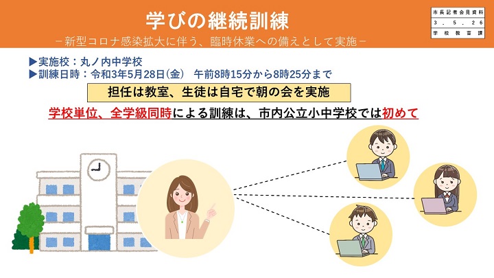 資料14　学びの継続訓練の画像