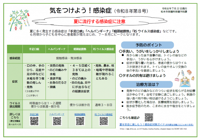 気をつけよう！感染症