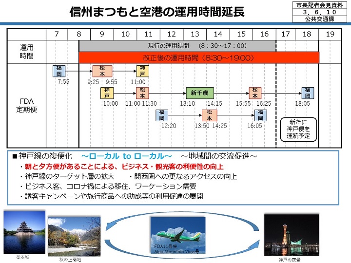 資料7　信州まつもと空港の運用時間延長の画像