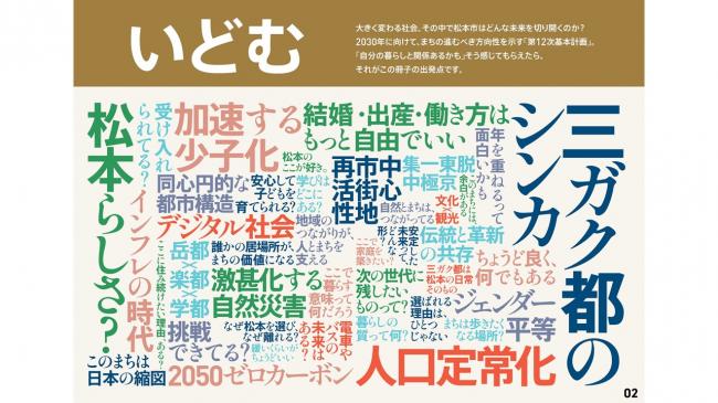 【資料7　 松本市第１２次基本計画 ワークブック】