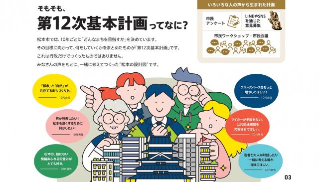 【資料8　 松本市第１２次基本計画 ワークブック】