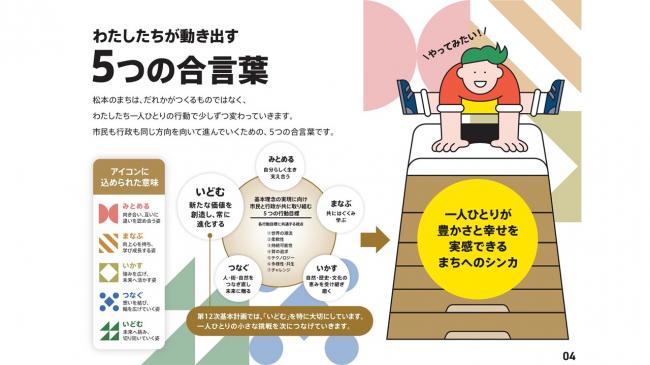 【資料9　 松本市第１２次基本計画 ワークブック】