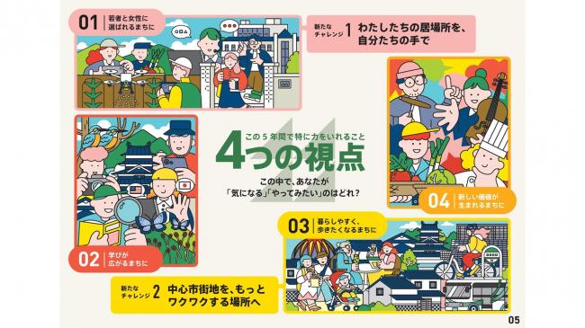【資料10　 松本市第１２次基本計画 ワークブック】