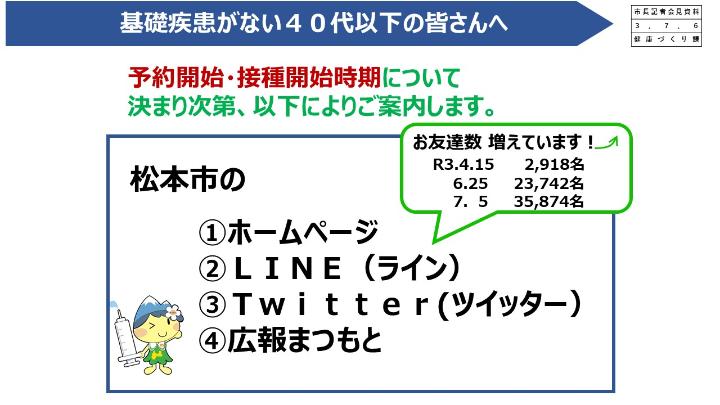 資料4　基礎疾患がない40代以下の皆さんへの画像