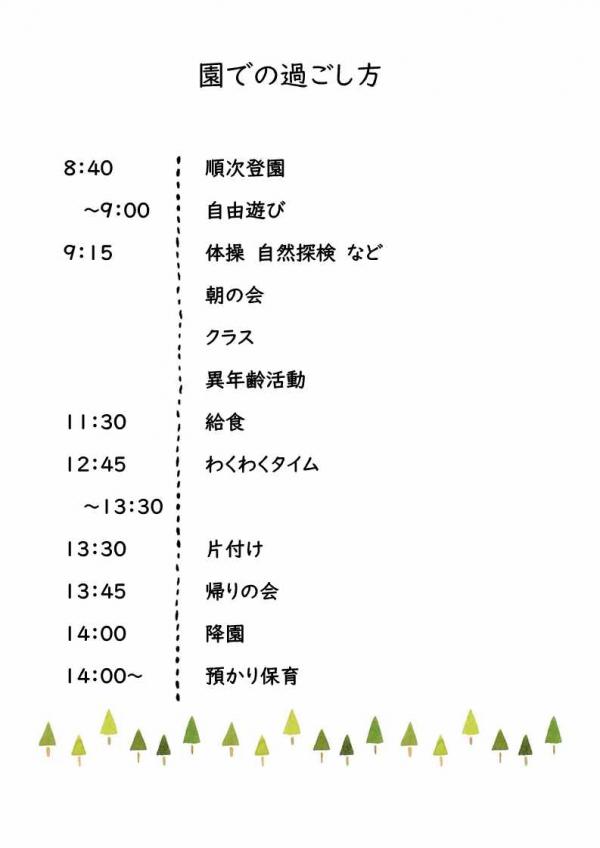 過ごし方