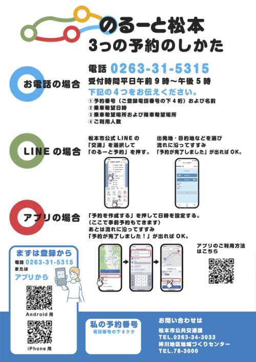 予約のしかた