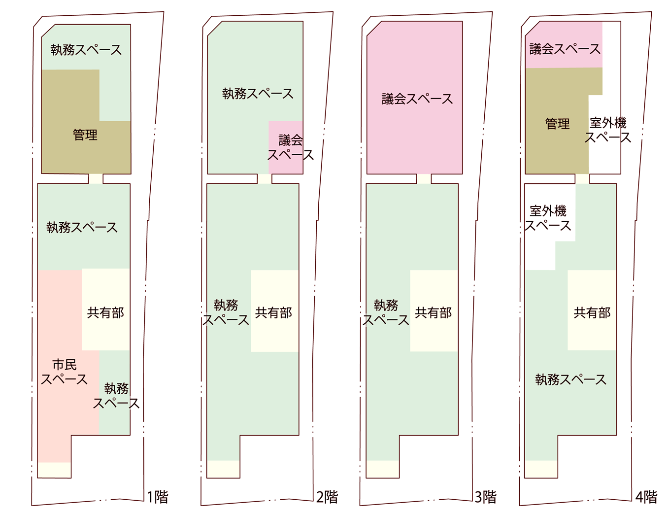 平面計画
