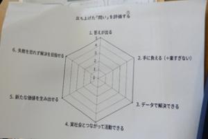 丸ノ内中3