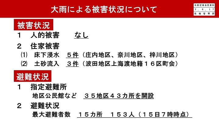 資料2　大雨による被害状況についての画像