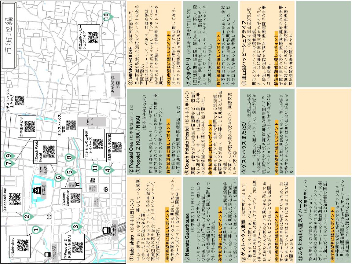 移住者が営むゲストハウスＭＡＰ裏