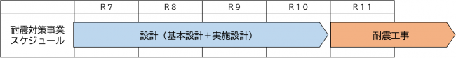 スケジュール表