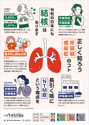 結核・呼吸器感染症予防週間及び非結核性抗酸菌症啓発週間リーフレット（厚生労働省）