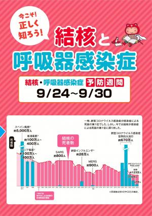 パンフレット（公益財団法人結核予防会）