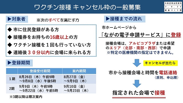 資料9　ワクチン接種　キャンセル枠の一般募集の画像