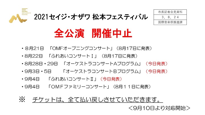 資料10　2021セイジ・オザワ松本フェスティバル（全公演開催中止）の画像