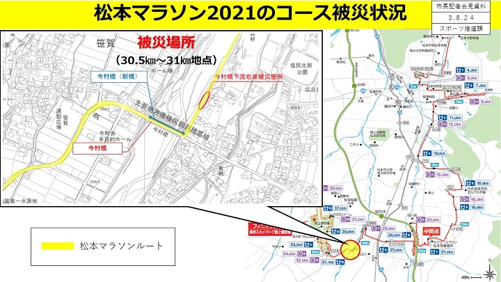 資料11　松本マラソン2021のコース被災状況（マラソンルート）の画像