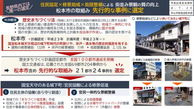 資料4　長野県内では唯一の選定　住民協定×修景助成×街路整備による　街並み景観の質の向上　松本市の取組み　先行的な事例に選定