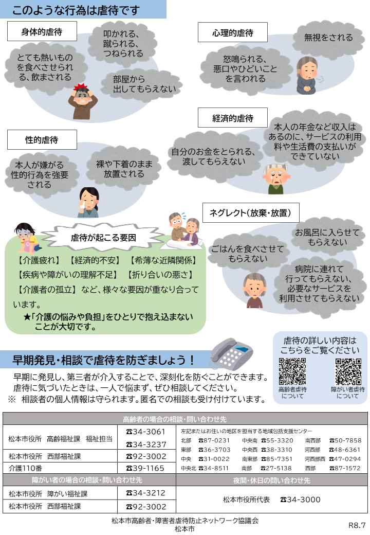 高齢者・障がい者虐待防止チラシ裏