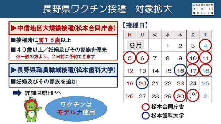 資料6　長野県ワクチン接種　対象拡大の画像