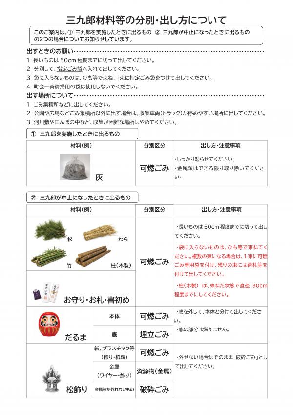 三九郎におけるごみの分別・出し方について