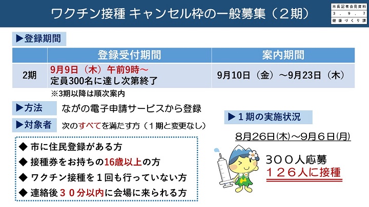 資料7　ワクチン接種　キャンセル枠の一般募集(2期)の画像