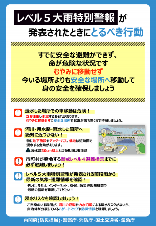 レベル5大雨特別警報
